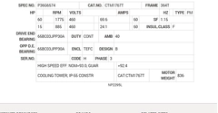 CTM1767T Baldor AC Motors Nameplate