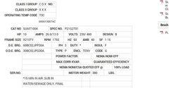 SUM71004 Baldor AC Motors Nameplate