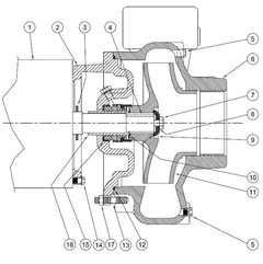 Burks Series DF6-2-1/2 Parts